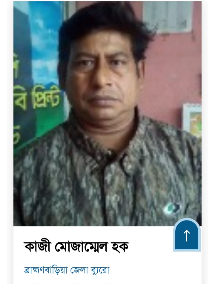 কাজী মোজাম্মেল হক 